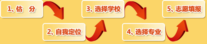 2013�߿�־Ը������̈D